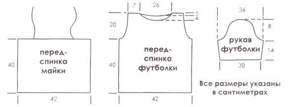 выкройка выкройка