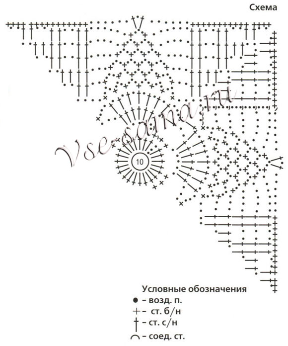 Ажурный плед из мотивов, схема