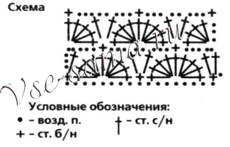Бело-голубой жилет, схема
