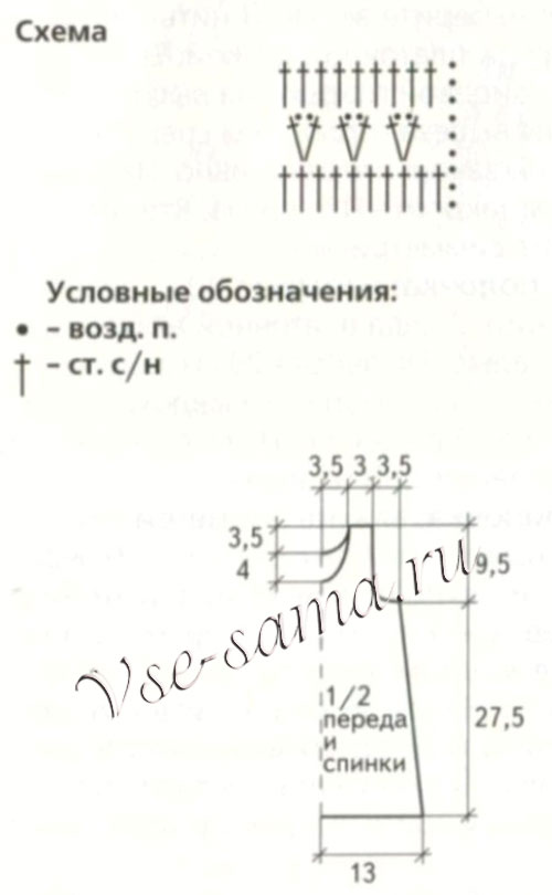 Белое ажурное платье крючком для малышки