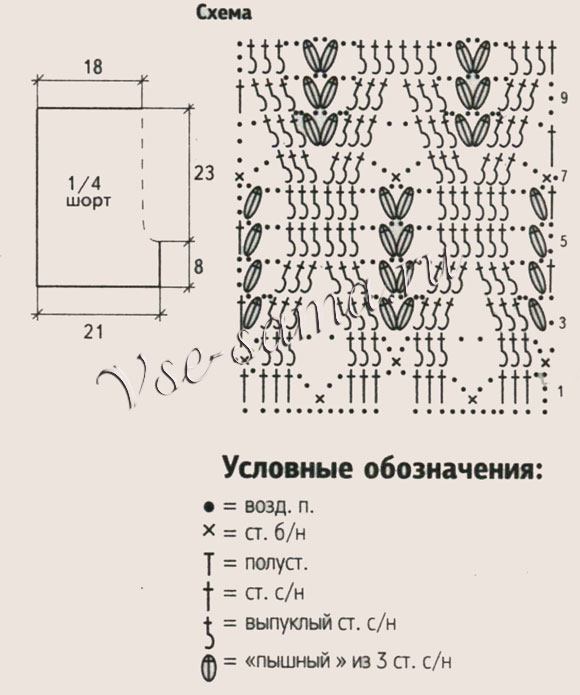 Бордовые шорты крючком, схема