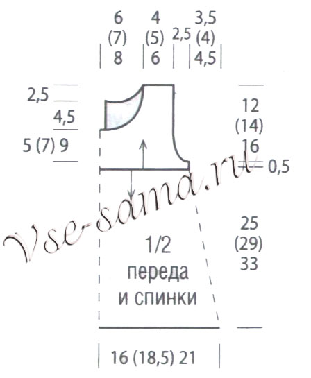 Выкройка для вязания кораллового платья Выкройка для вязания кораллового платья