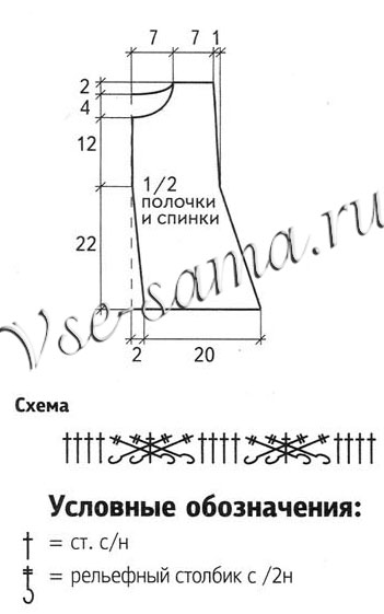 Коралловый жакет, выкройка