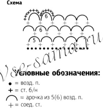 Декорирование розовой кофточки, схема