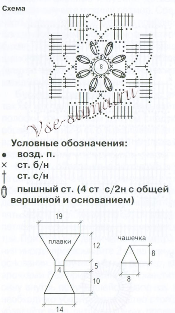 Детский розовый купальник, схема