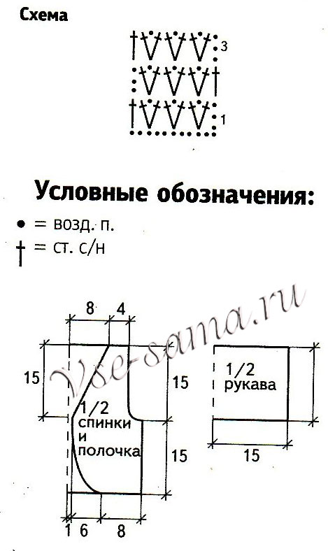 Детское ажурное болеро крючком, схема