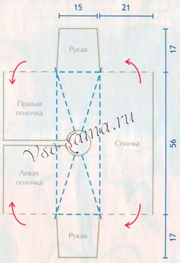 Две нежные кофточки, выкройка