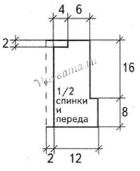 Фантазийный жакет, выкройка