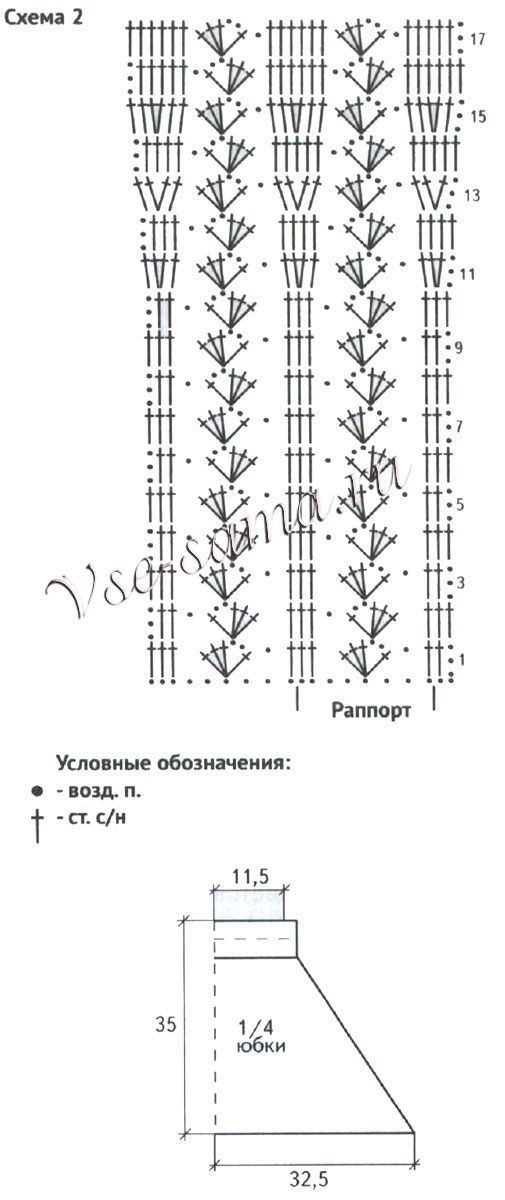 Схема и выкройка для вязания фиолетовой юбки