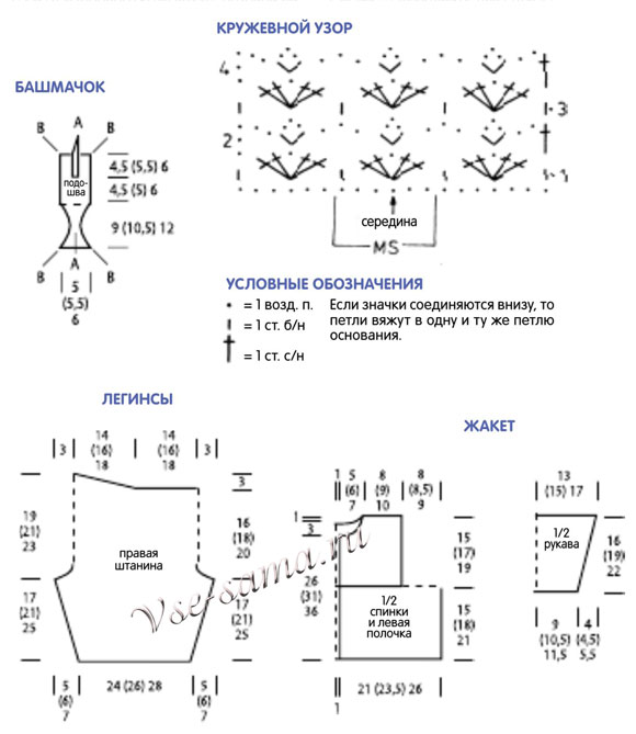 Гарнитур - жакет, шапочка, легинсы, башмачки крючком, схема