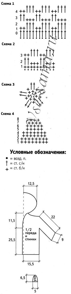 Голубой жакет с капюшоном, схема