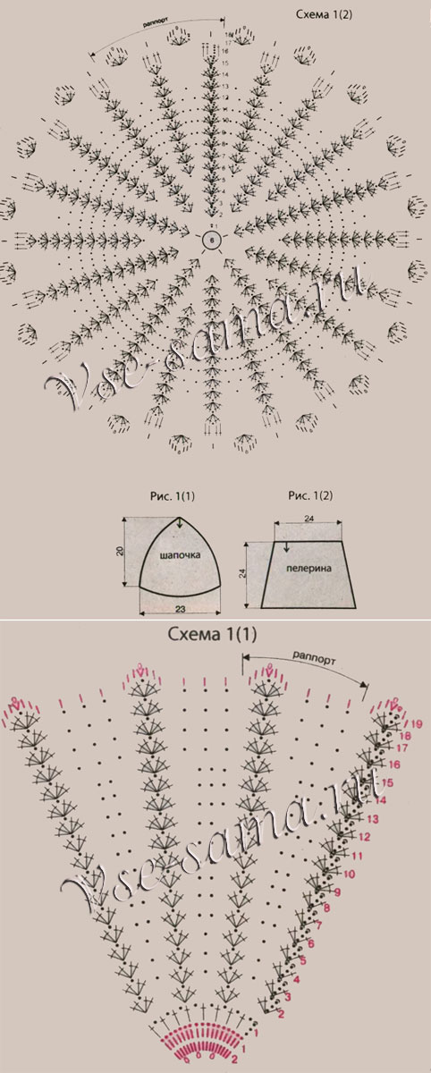 Яркий набор шапочки и пелерины, схемы