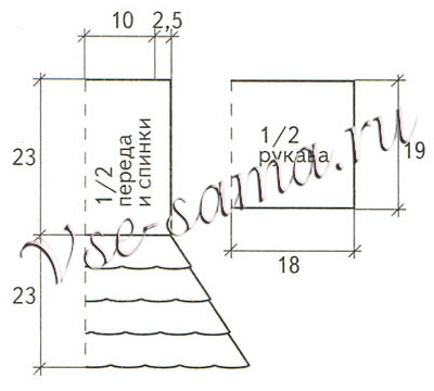 Карнавальное платье и повязка, выкройка