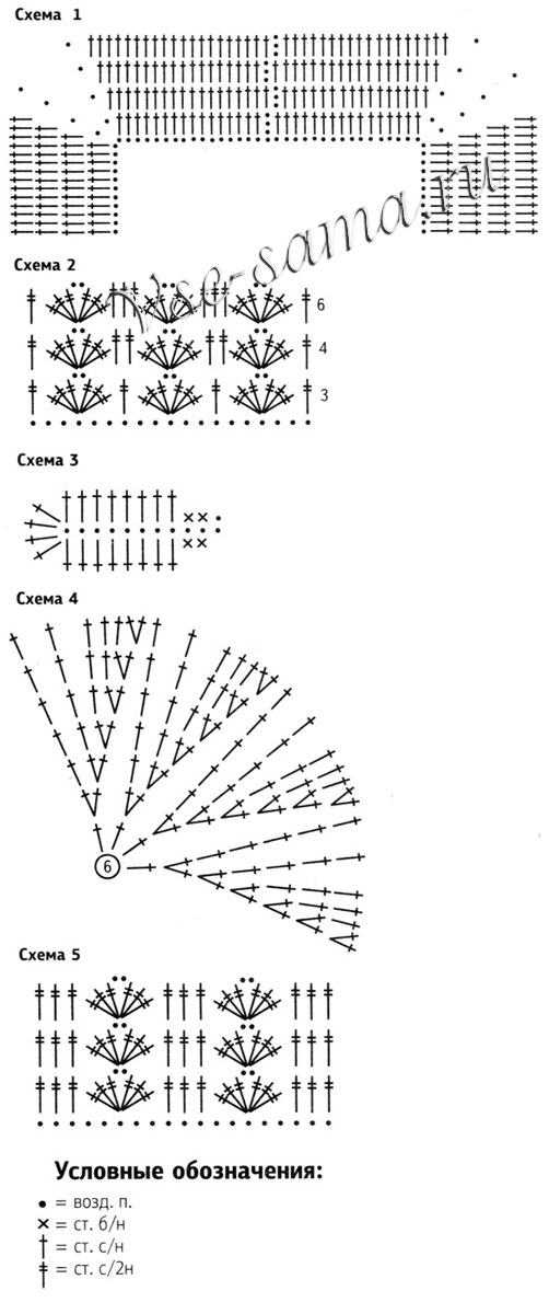 Кофточка с полосатой кокеткой и шапочка, схема