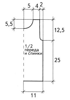 Кофточка с полосатой кокеткой и шапочка, выкройка