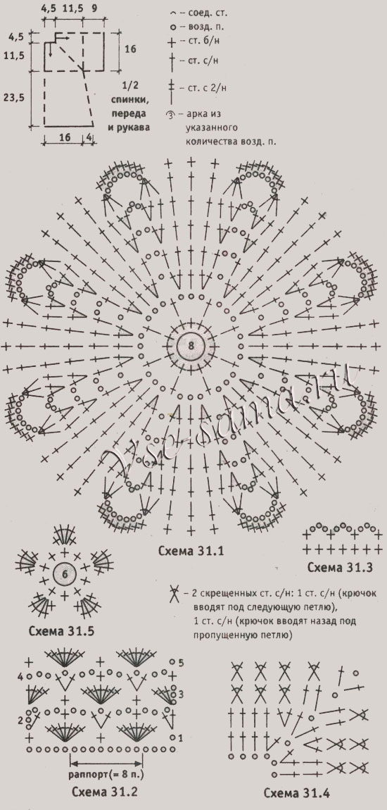 Комплект крючком: чепчик и платье, схема