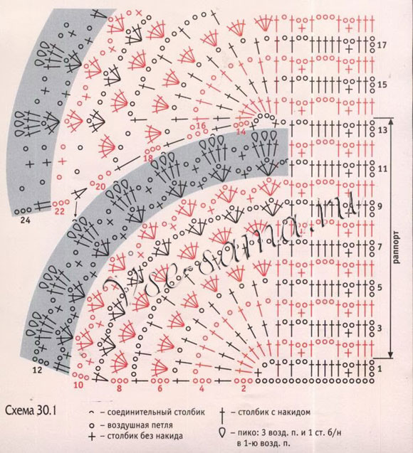 Комплект крючком: платье и шапочка, схема 1