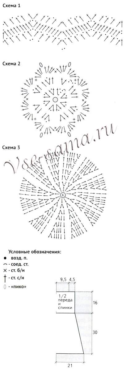 Комплект с бабочками - туника, сумка и панамка крючком, схемы