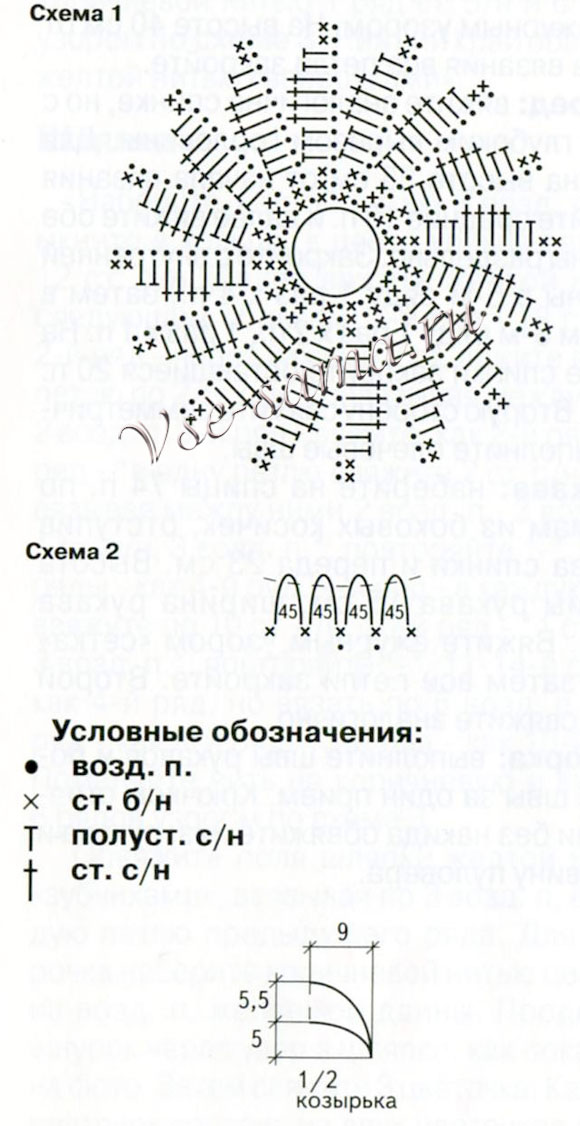 Комплект крючком: топ и кепка