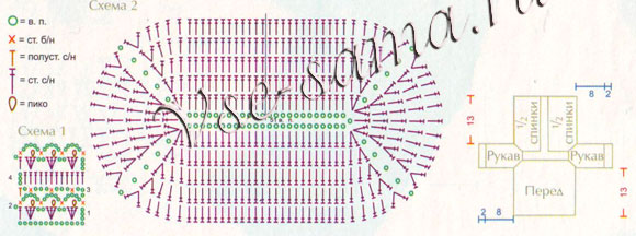 Комплект - ушки на макушке, схема