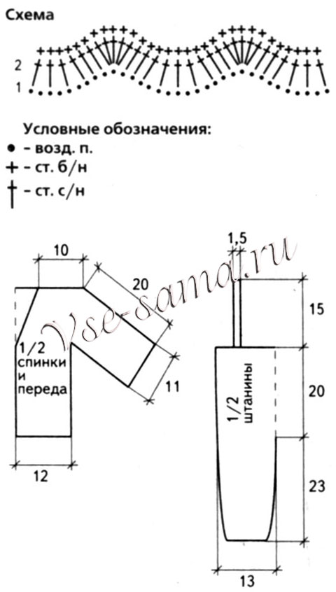 Костюм с узором волны, схема