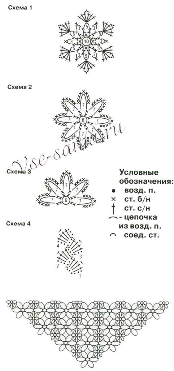 Косынка из цветов крючком, схемы
