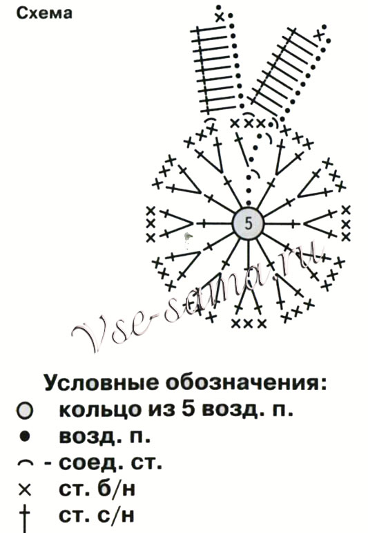 Красная шапка крючком с зайчиками, схема