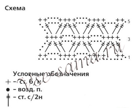 Красный летний комплект, схема