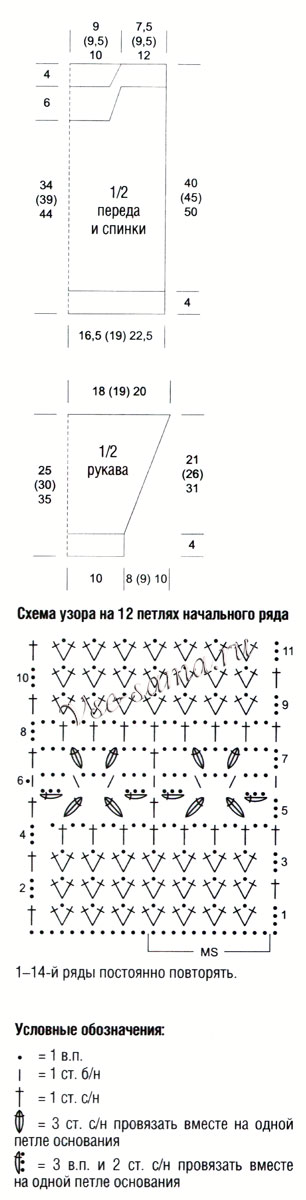 Схема и выкройка для вязания пуловера Схема и выкройка для вязания пуловера