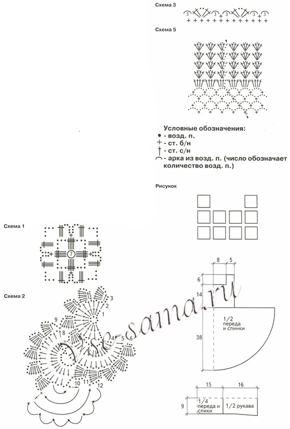 Новогоднее платье и болеро, схема 1
