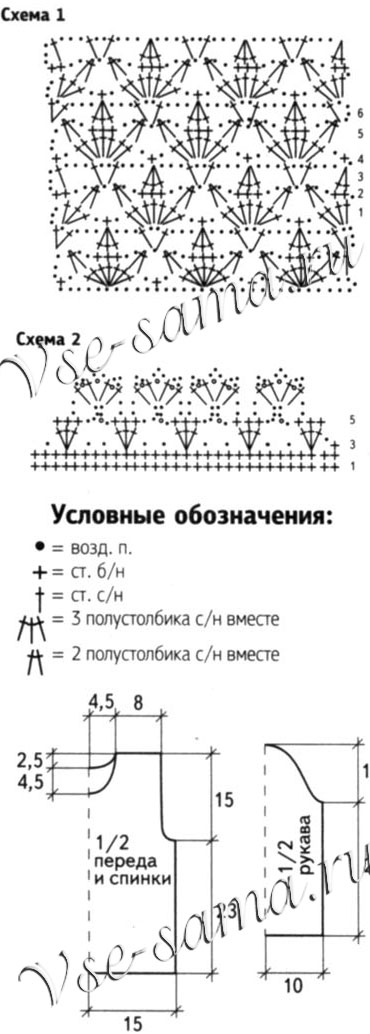 Оранжевый ажурный жакет, схема