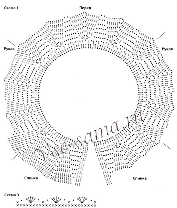 Платье с круглой кокеткой и панама, схема 1