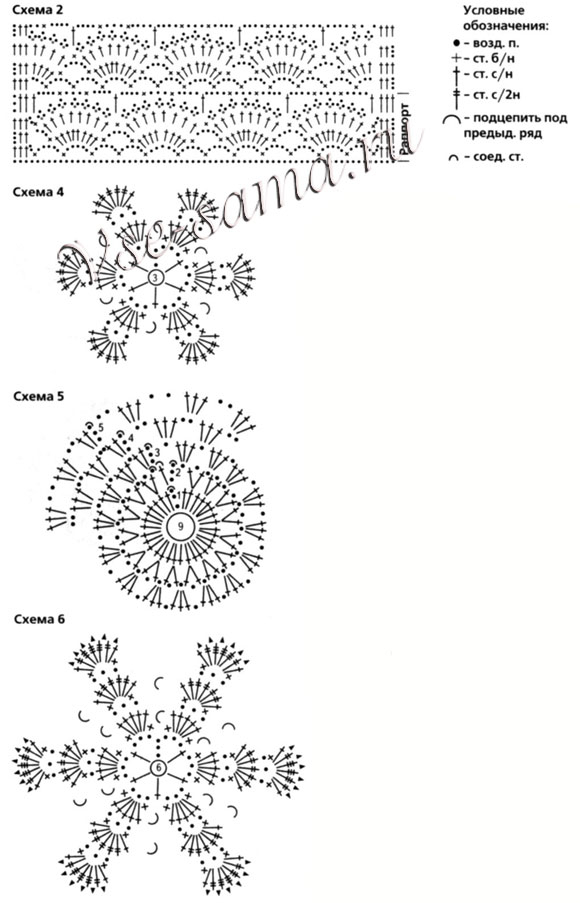 Платье с круглой кокеткой и панама, 2