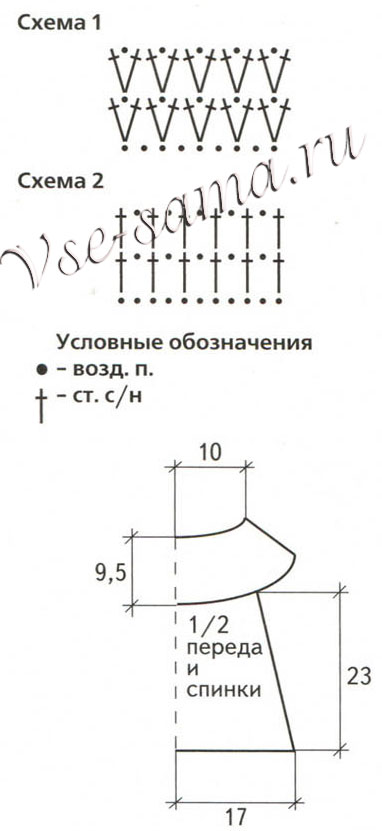 Платье с подсолнухами, выкройка