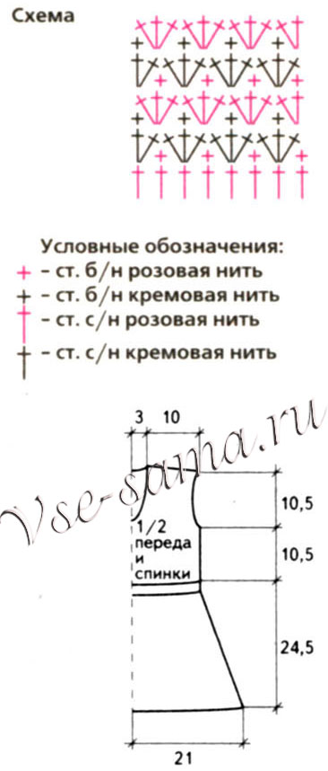 Платье с пушистой отделкой, схемы