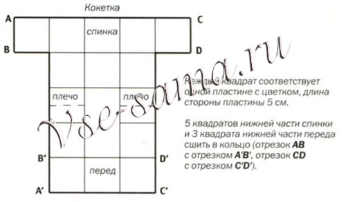 Платье, сумочка и шлепанцы, выкройка