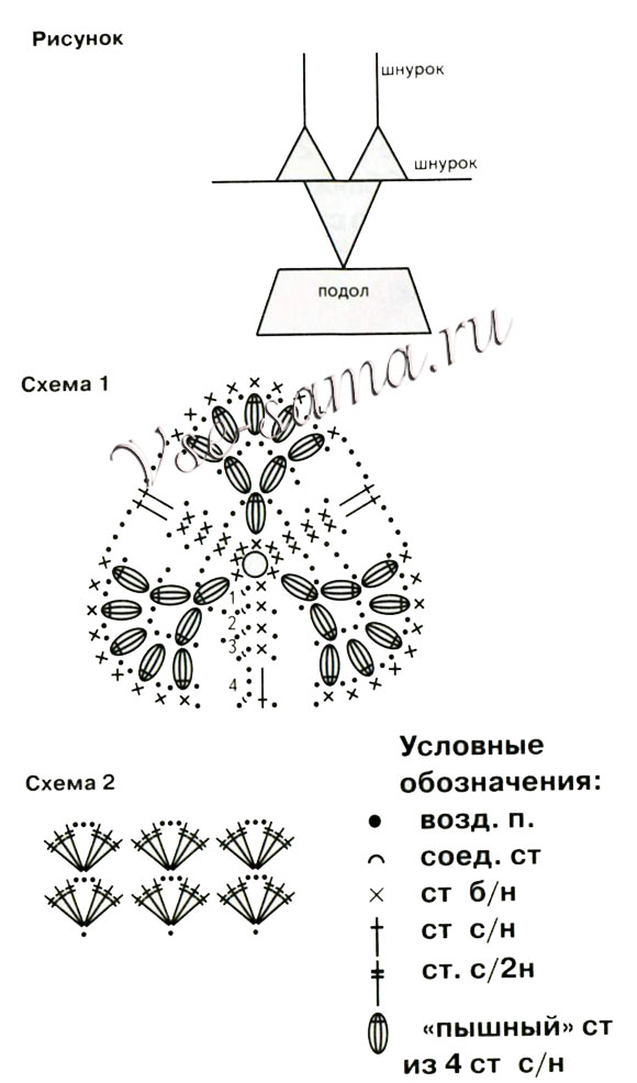 Пляжное платье крючком для девочки, схемы