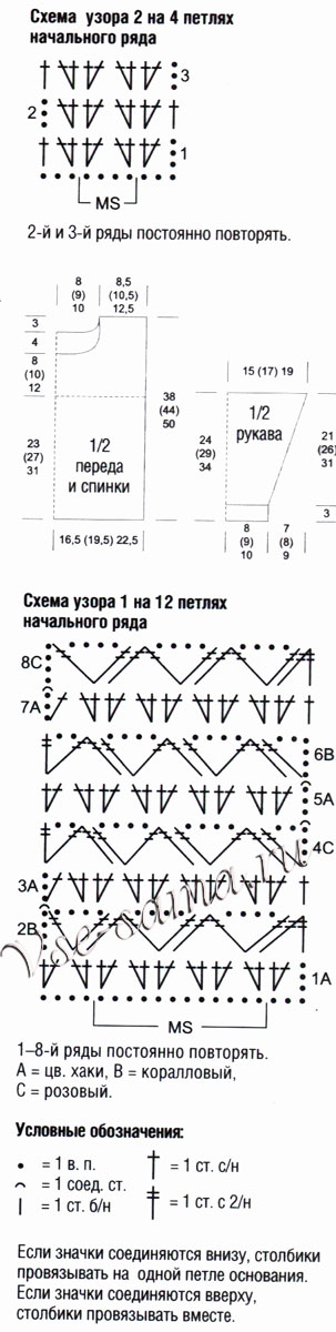 Схемы и выкройка для вязания пуловера Схемы и выкройка для вязания пуловера