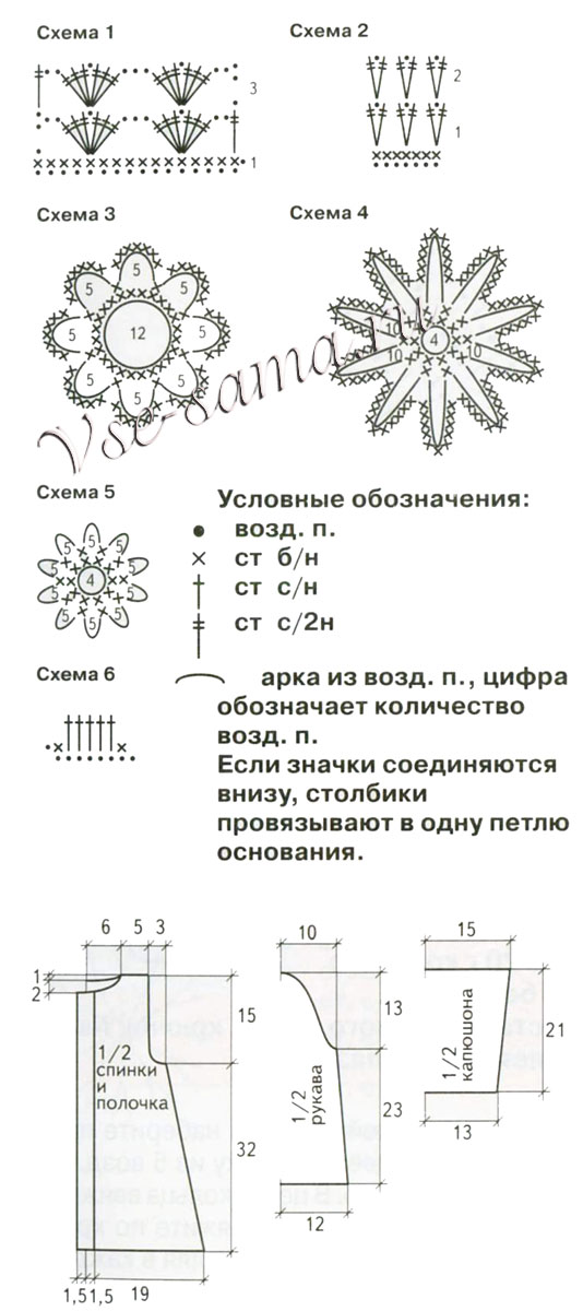 Розовое пальто крючком с цветочками, схемы
