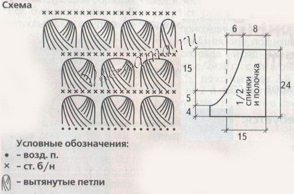 Розовый жилет для малышки, схема