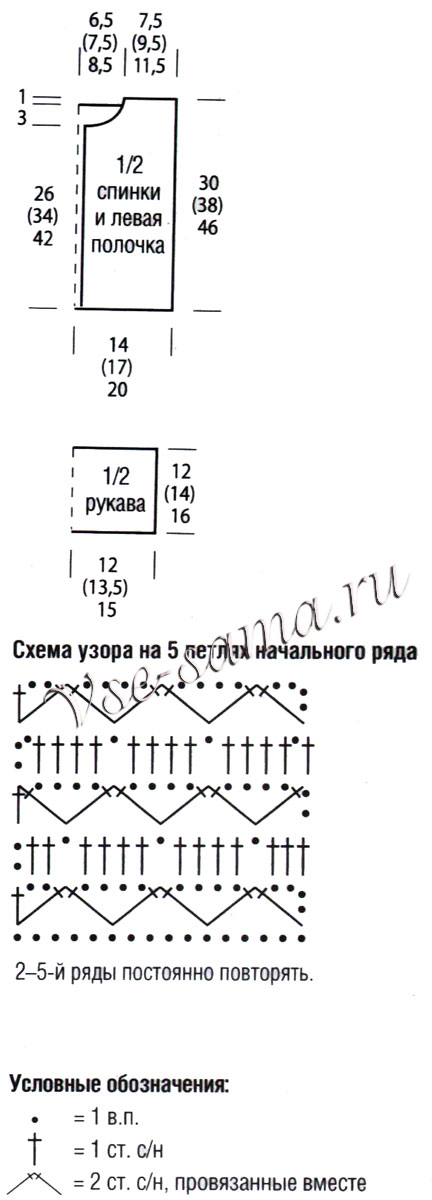 Схема и выкройка для вязания серо-голубого жакета Схема и выкройка для вязания серо-голубого жакета