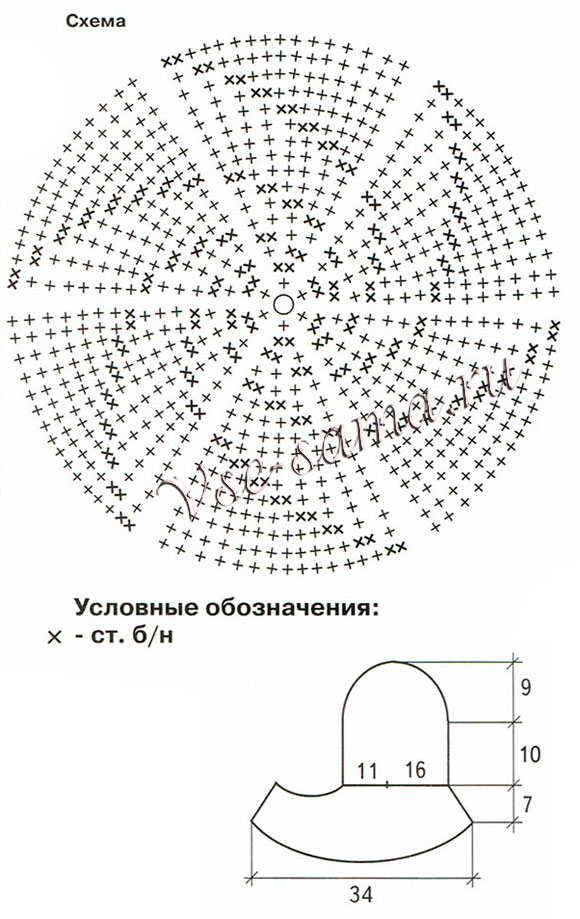 Шапка-трансформер, схема