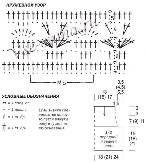 Светло-зелёная ажурная юбка, схема