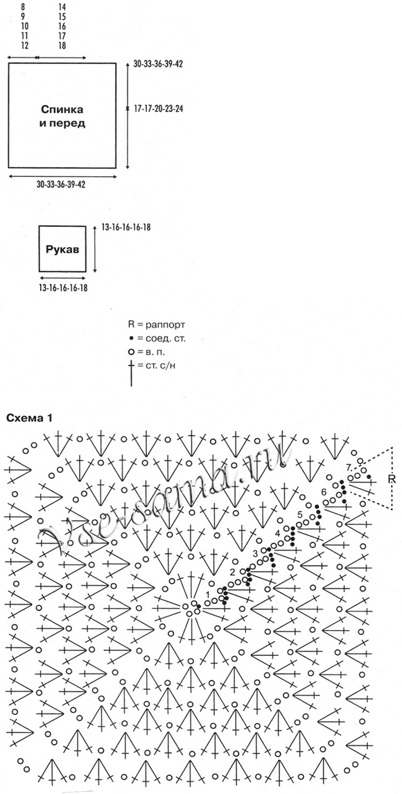 Свитер с короткими рукавами, схема