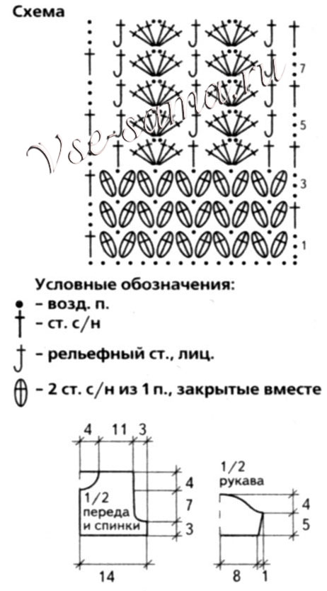 Туника в полоску, схема