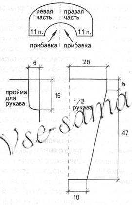 Вязаная отделка джинсового жилета, схема