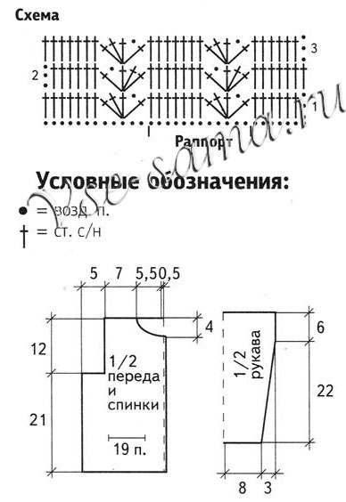Жакет с карманами для ребенка, схема