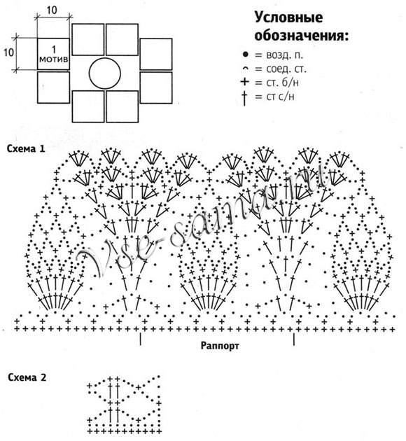 Желтое ажурное болеро, схема