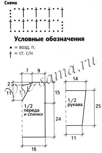 Желтый анорак, выкройка