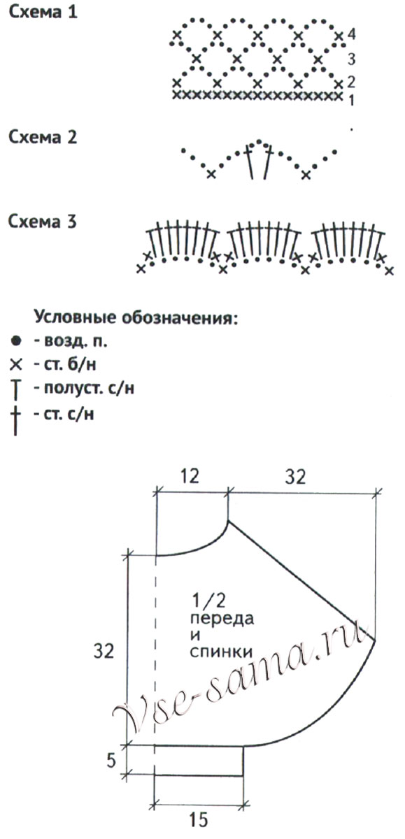 Схемы для вязания пуловера-сетка